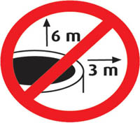 zone securite autour du trampoline